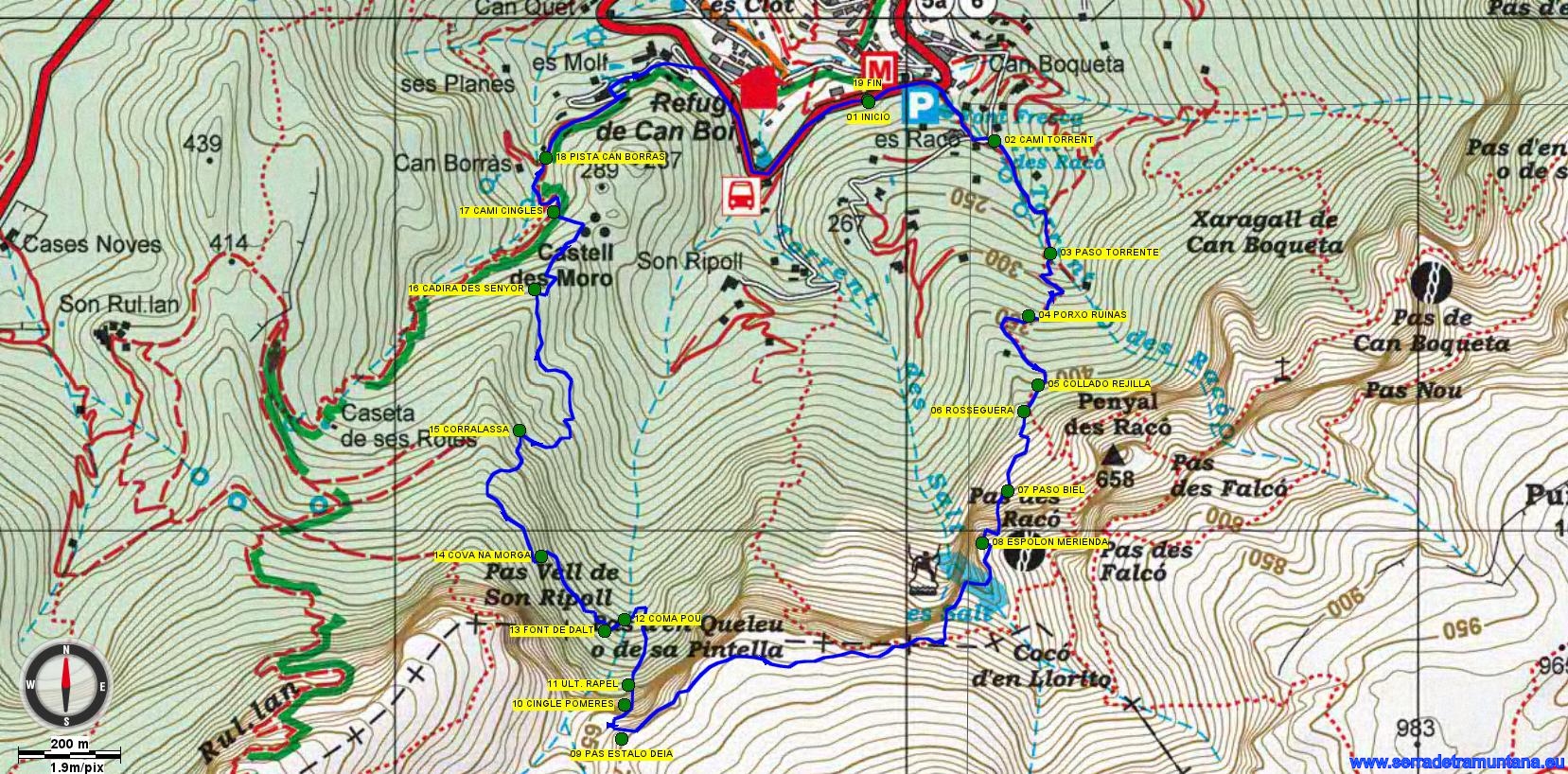 Mapa de la ruta realizada