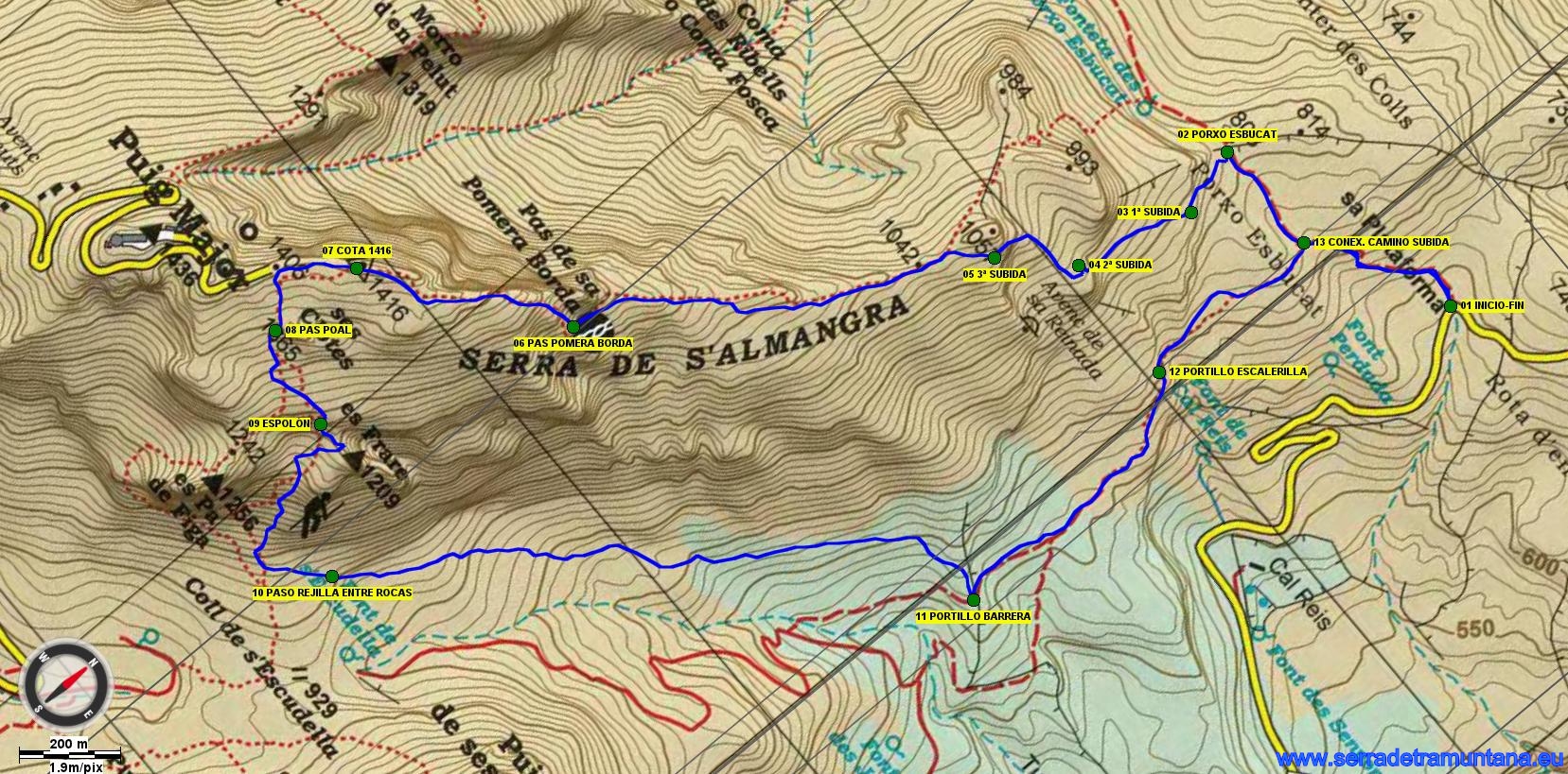 Recorte del mapa de Alpina con el trazado de la ruta y los puntos de referencia más importantes