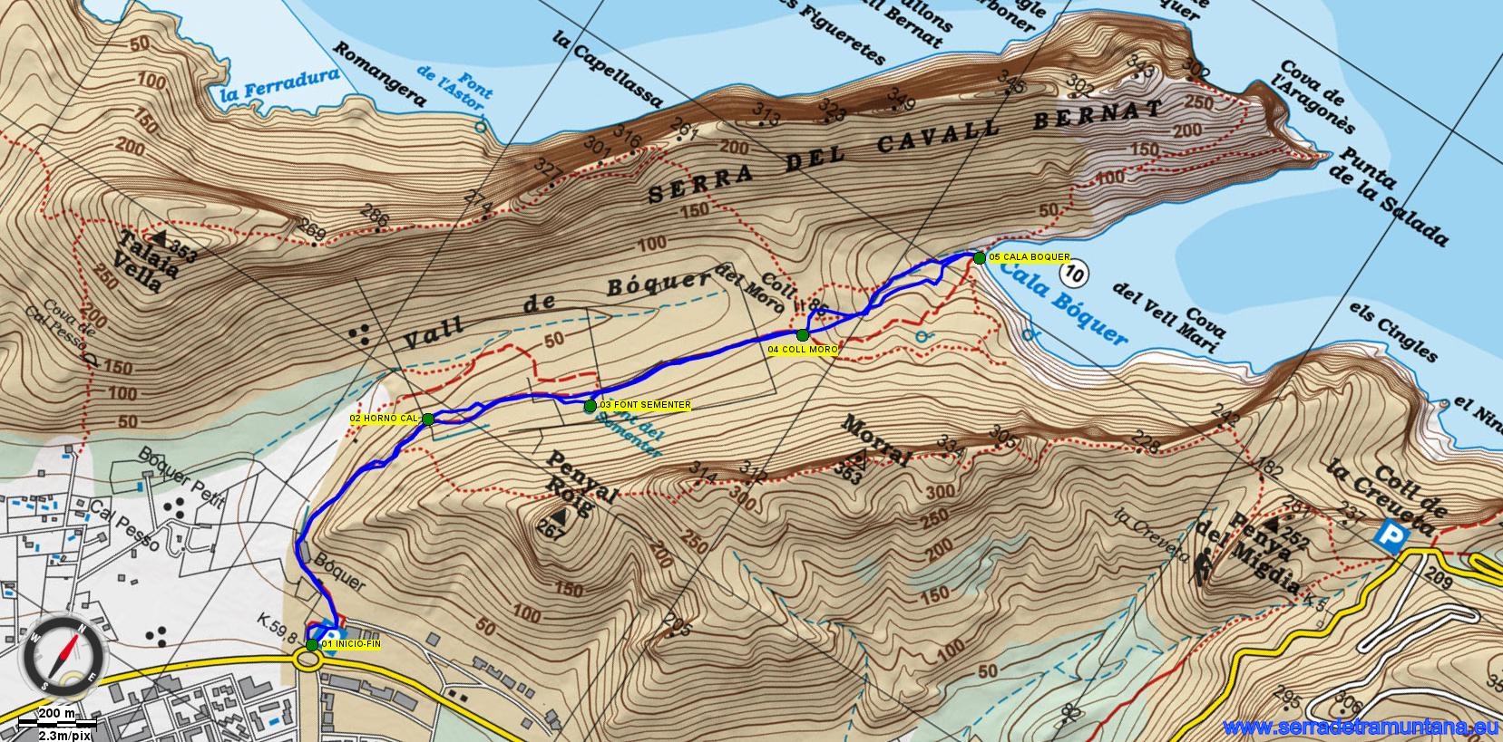 Recorte del mapa Alpina con el trazado de la ruta y los puntos de referencia más importantes