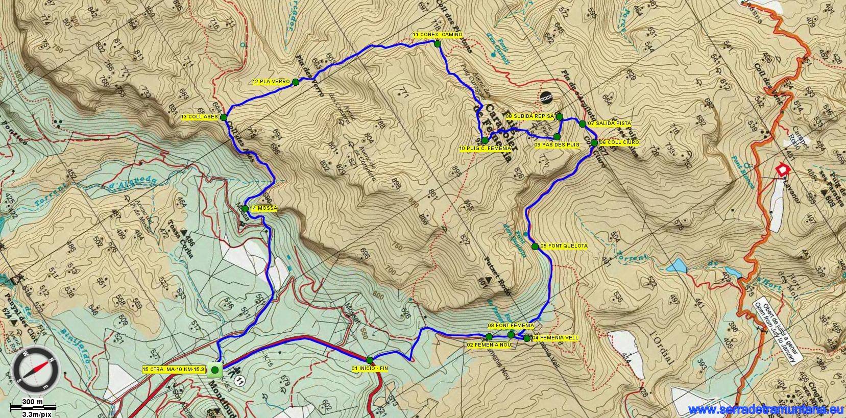 Recorte del mapa Alpina con el trazado de la ruta y los puntos de referencia más importantes